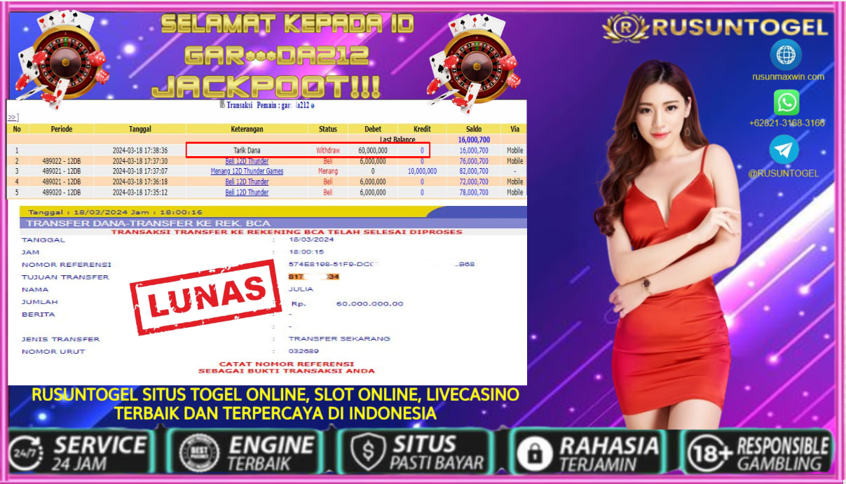 Prediksi Jitu Angka Rusuntogel Terpercaya