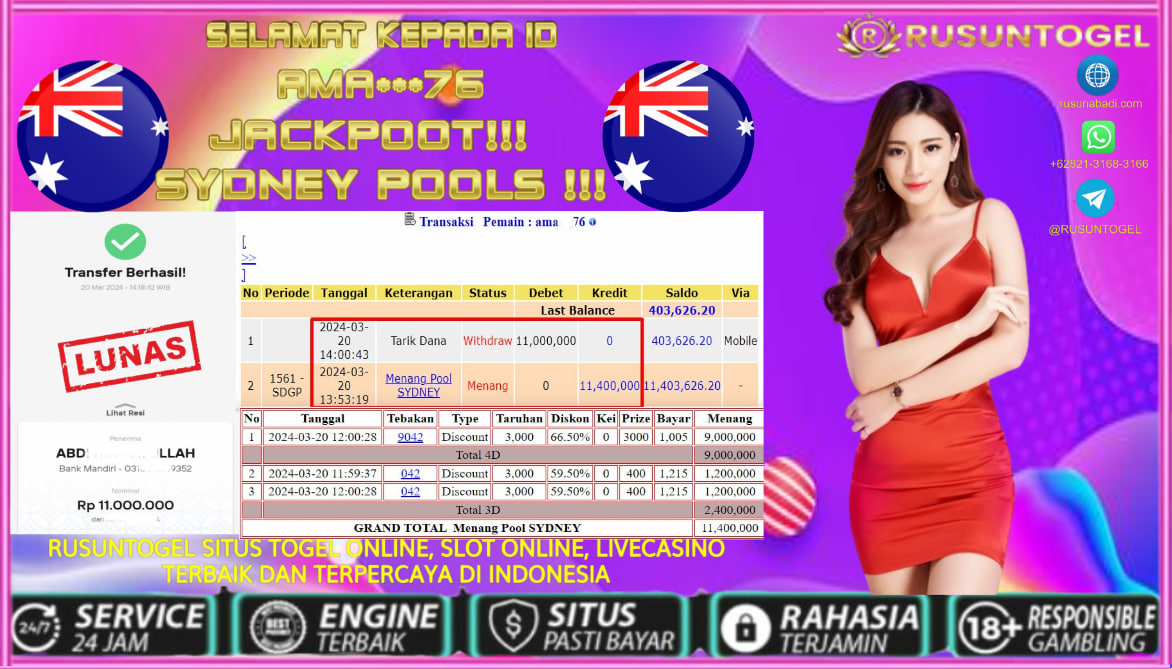 Prediksi Jitu Angka Rusuntogel Terpercaya