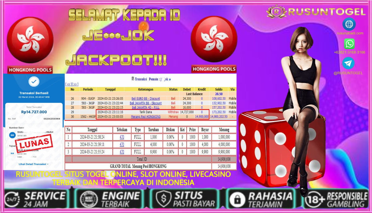 Prediksi Jitu Angka Rusuntogel Terpercaya