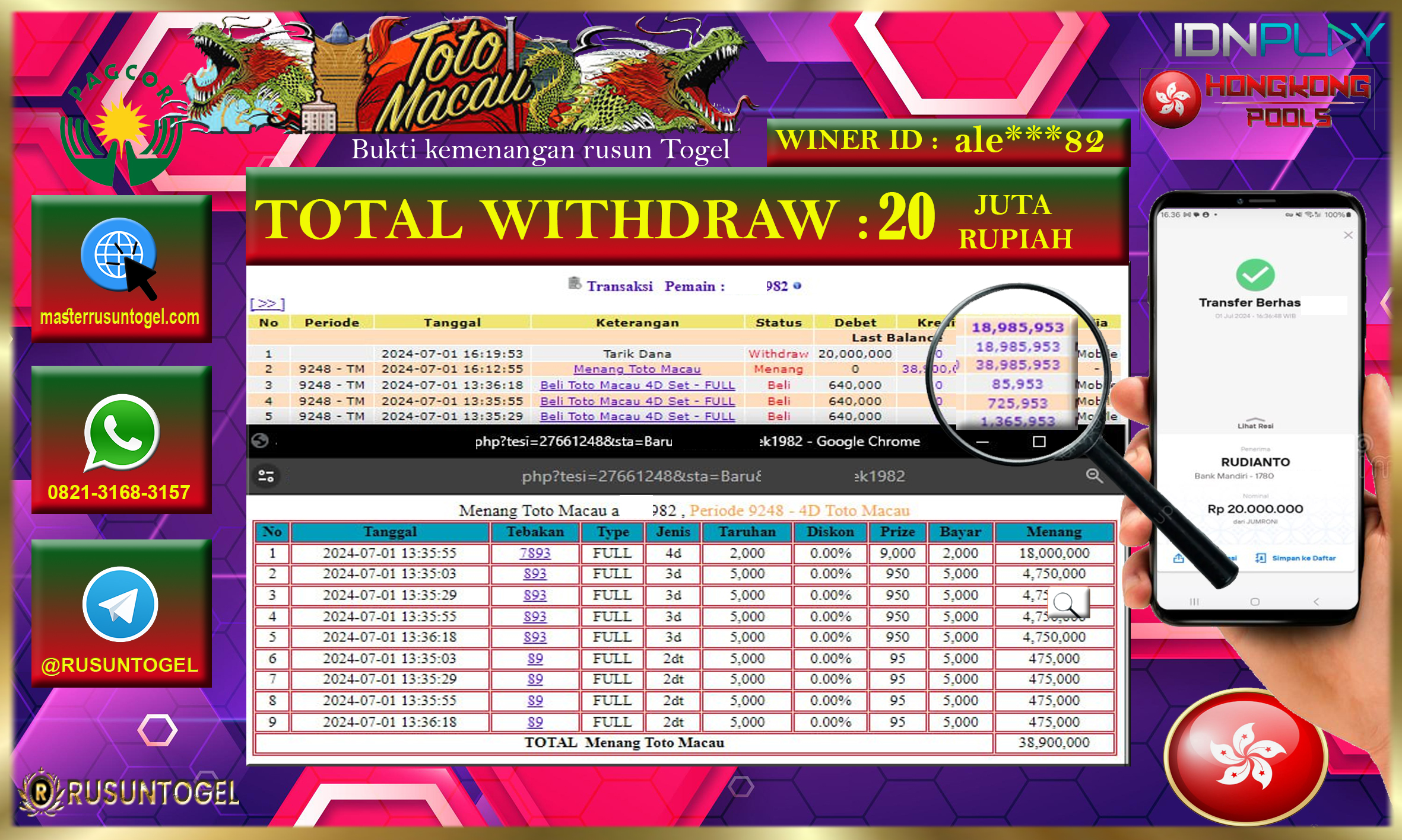 Prediksi Jitu Angka Rusuntogel Terpercaya