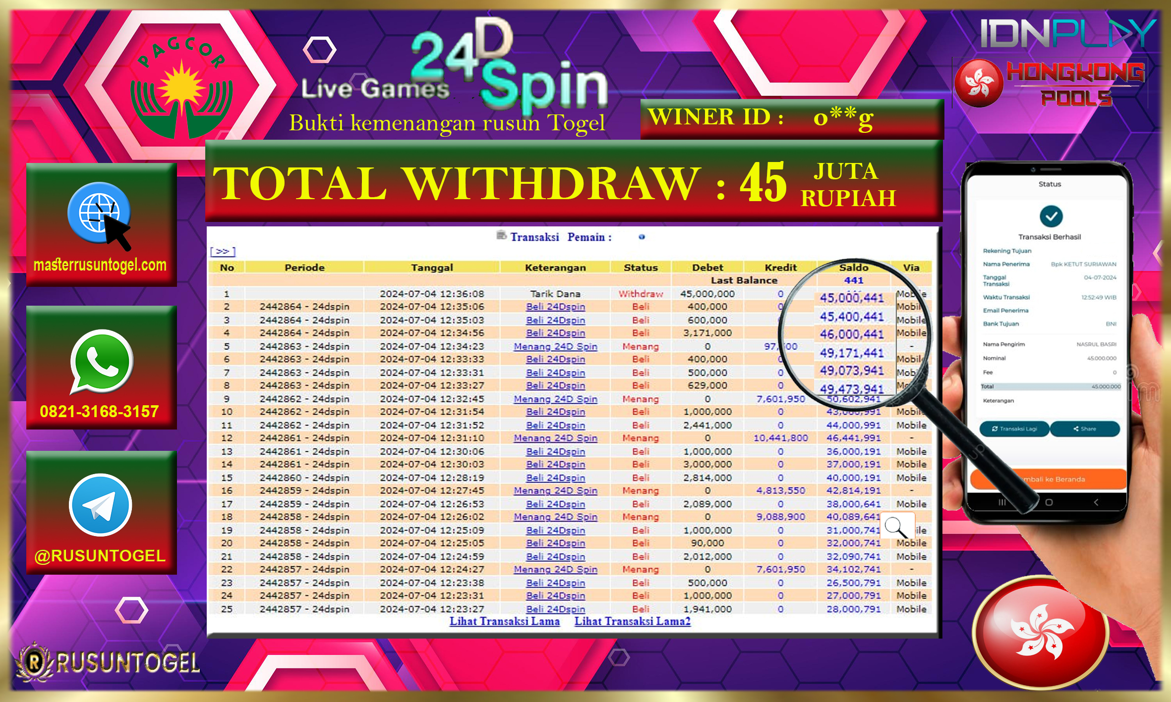 Prediksi Jitu Angka Rusuntogel Terpercaya