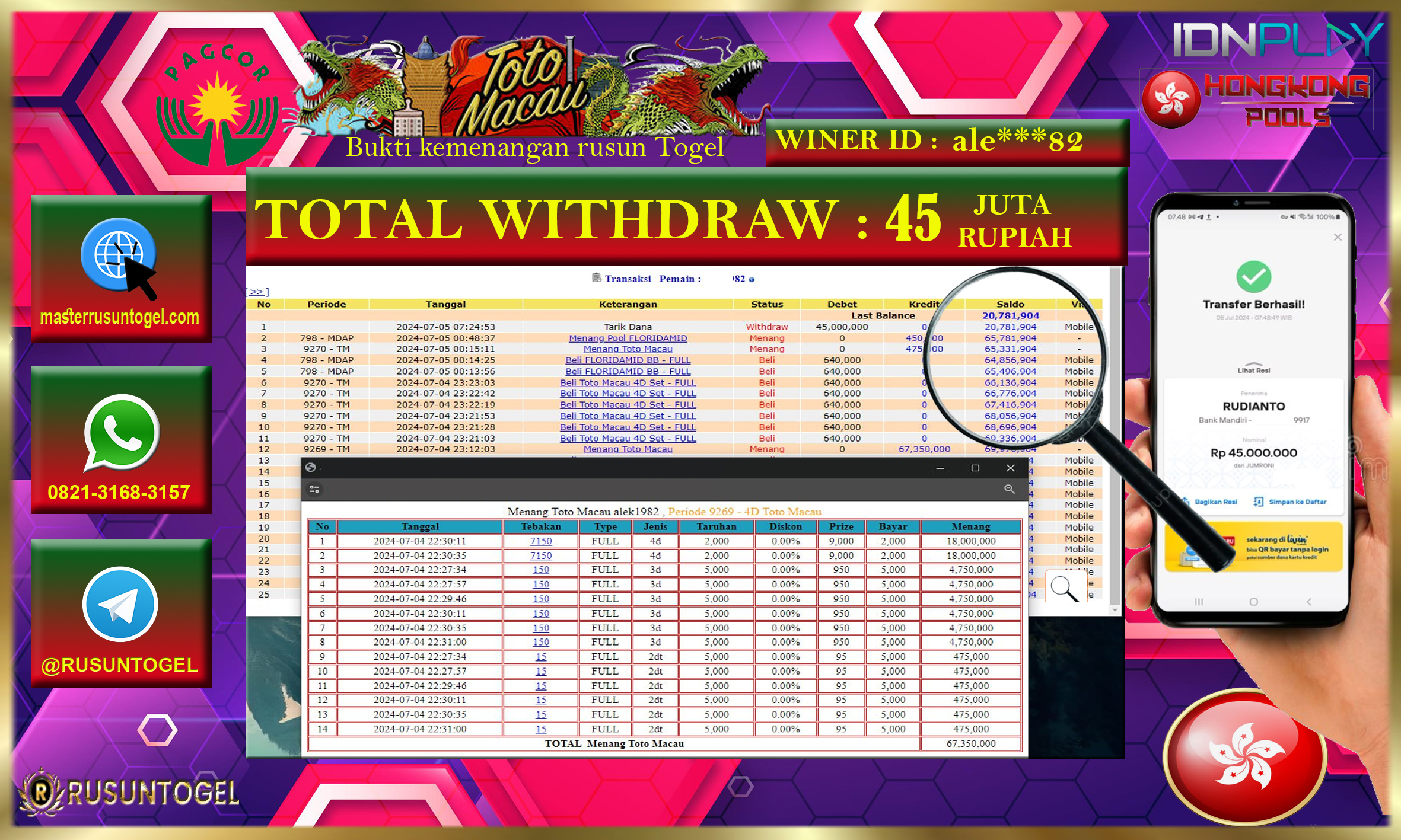 Prediksi Jitu Angka Rusuntogel Terpercaya