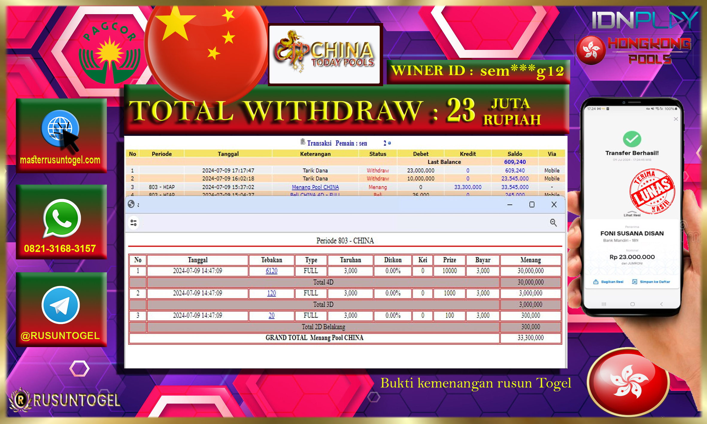 Prediksi Jitu Angka Rusuntogel Terpercaya