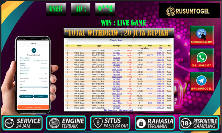 Prediksi Jitu Angka Rusuntogel Terpercaya