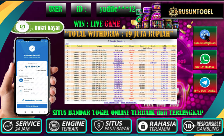 Prediksi Jitu Angka Rusuntogel Terpercaya