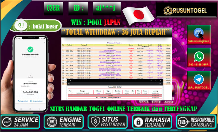 Prediksi Jitu Angka Rusuntogel Terpercaya