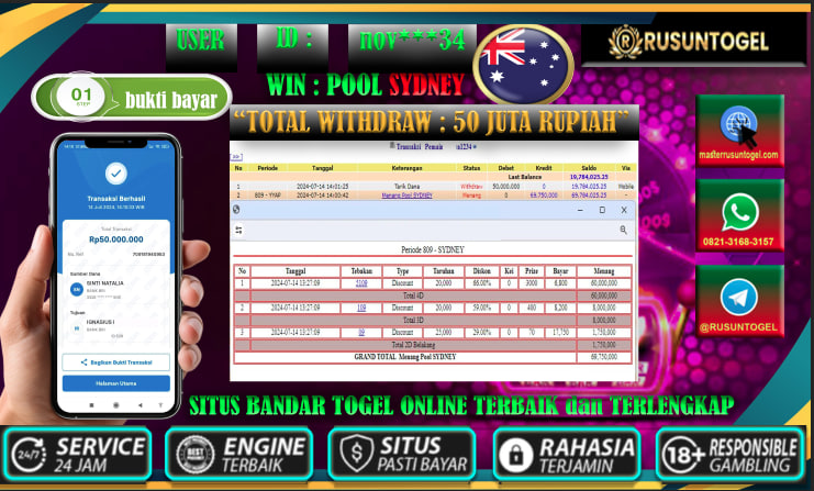 Prediksi Jitu Angka Rusuntogel Terpercaya