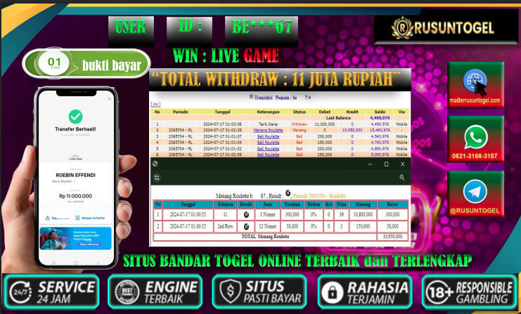 Prediksi Jitu Angka Rusuntogel Terpercaya