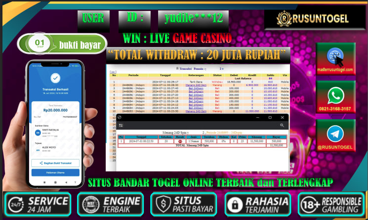 Prediksi Jitu Angka Rusuntogel Terpercaya