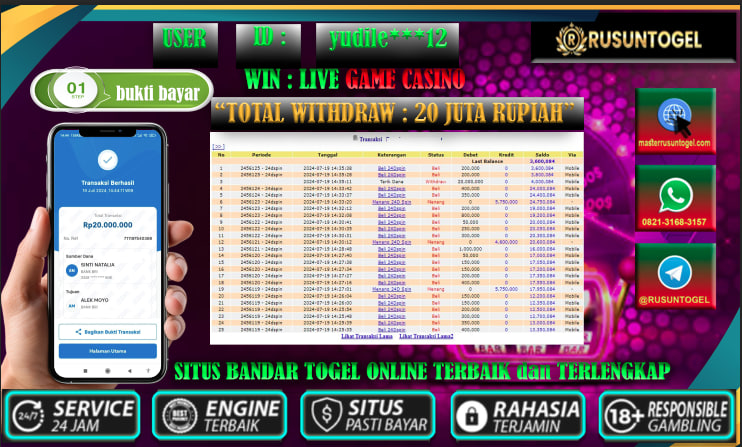 Prediksi Jitu Angka Rusuntogel Terpercaya