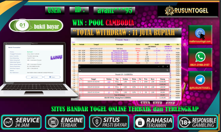 Prediksi Jitu Angka Rusuntogel Terpercaya