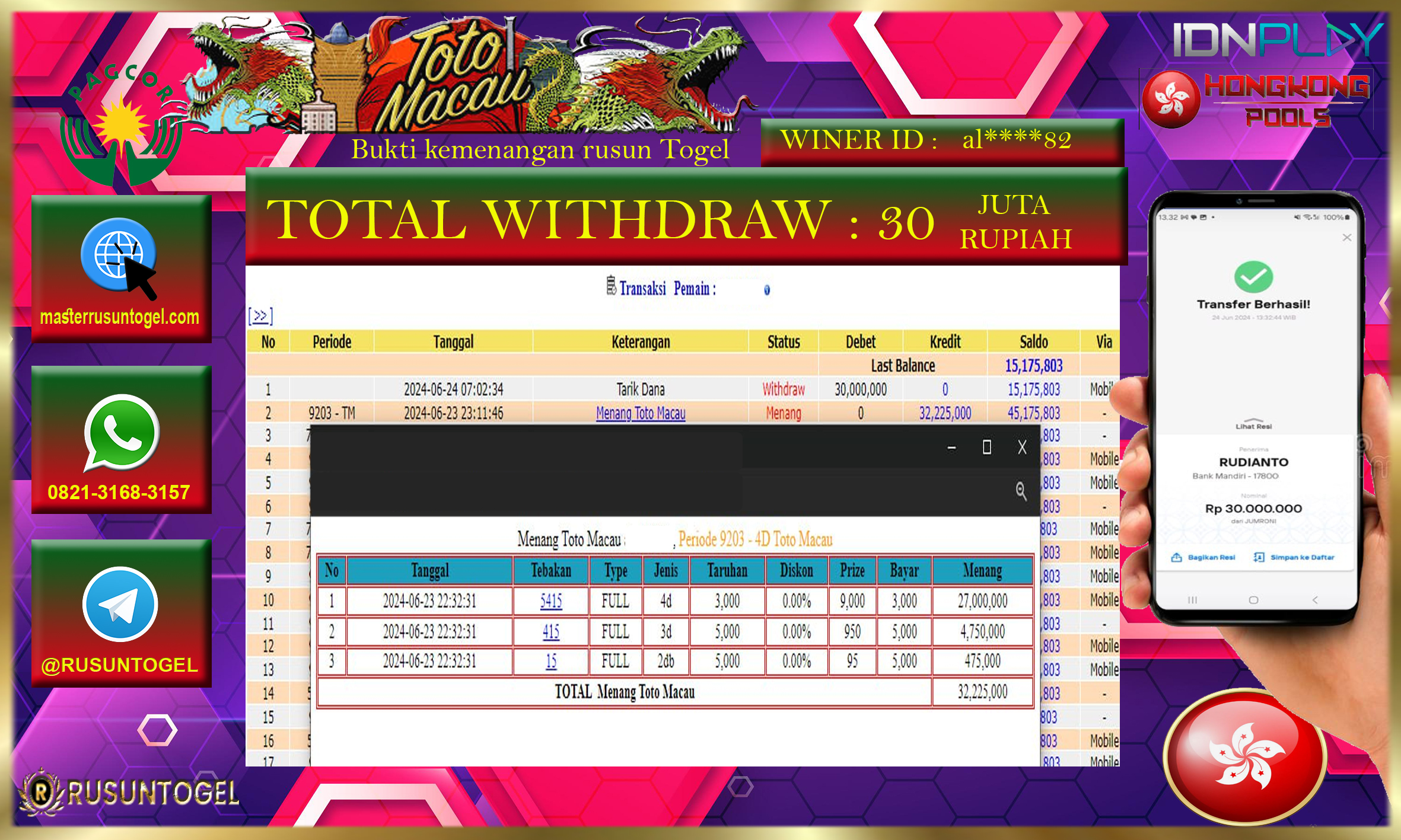 Prediksi Jitu Angka Rusuntogel Terpercaya