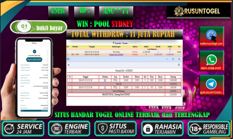 Prediksi Jitu Angka Rusuntogel Terpercaya