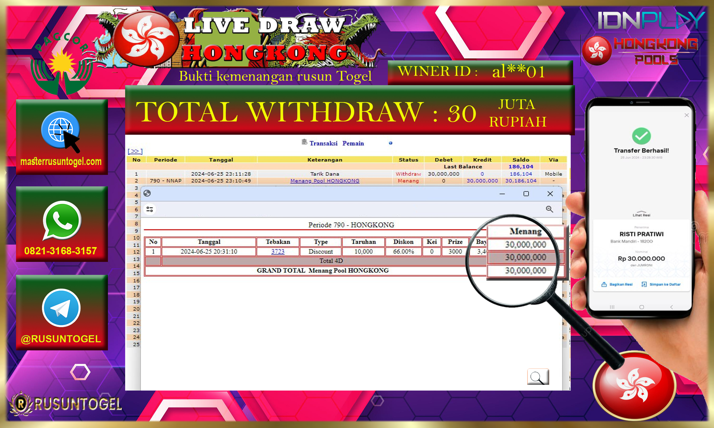 Prediksi Jitu Angka Rusuntogel Terpercaya