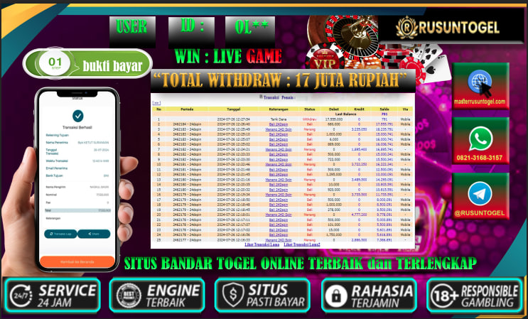 Prediksi Jitu Angka Rusuntogel Terpercaya