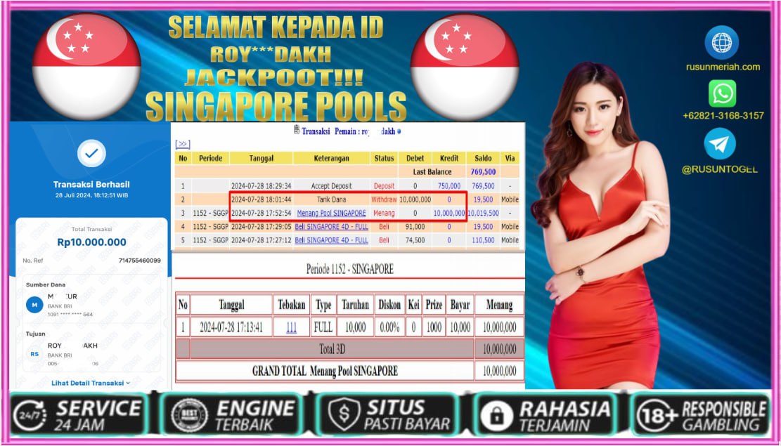 Prediksi Jitu Angka Rusuntogel Terpercaya