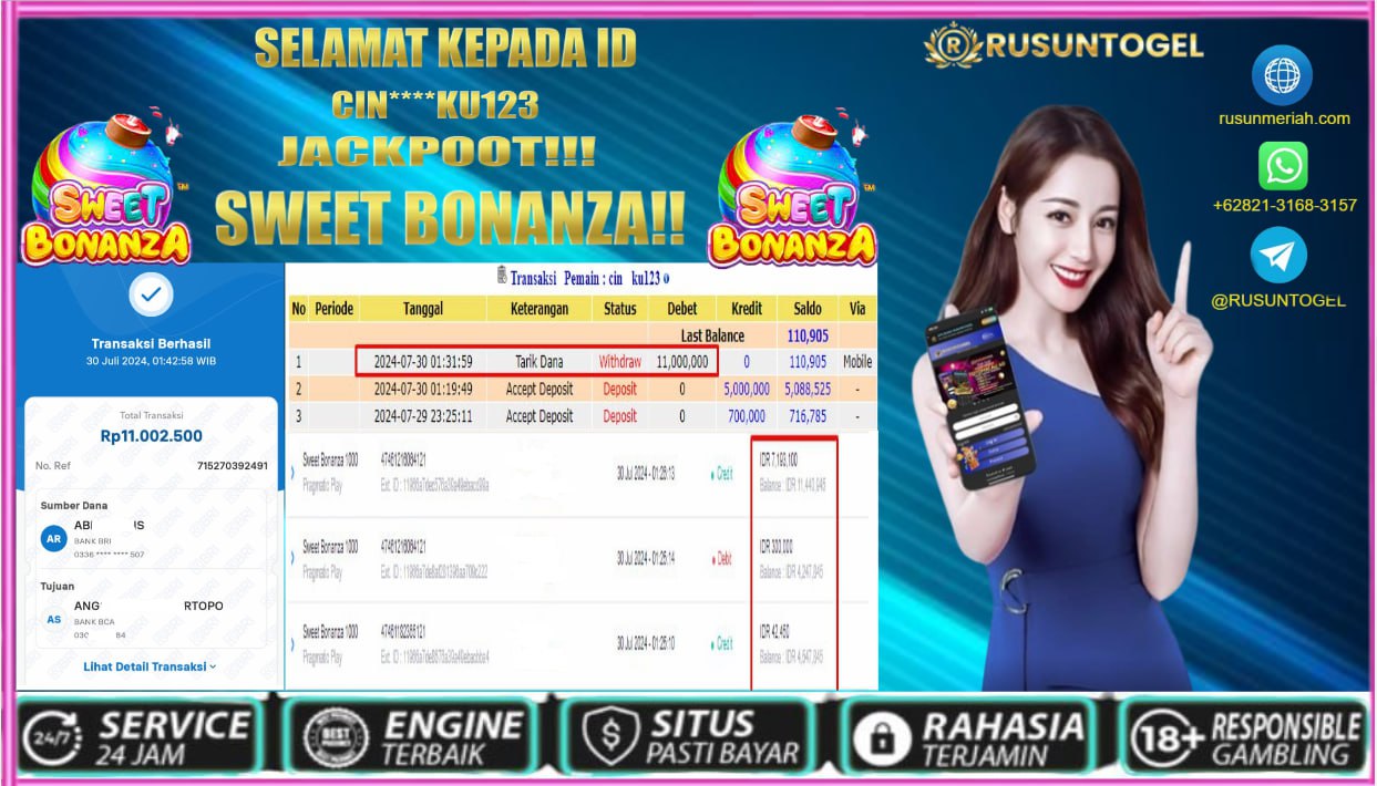 Prediksi Jitu Angka Rusuntogel Terpercaya