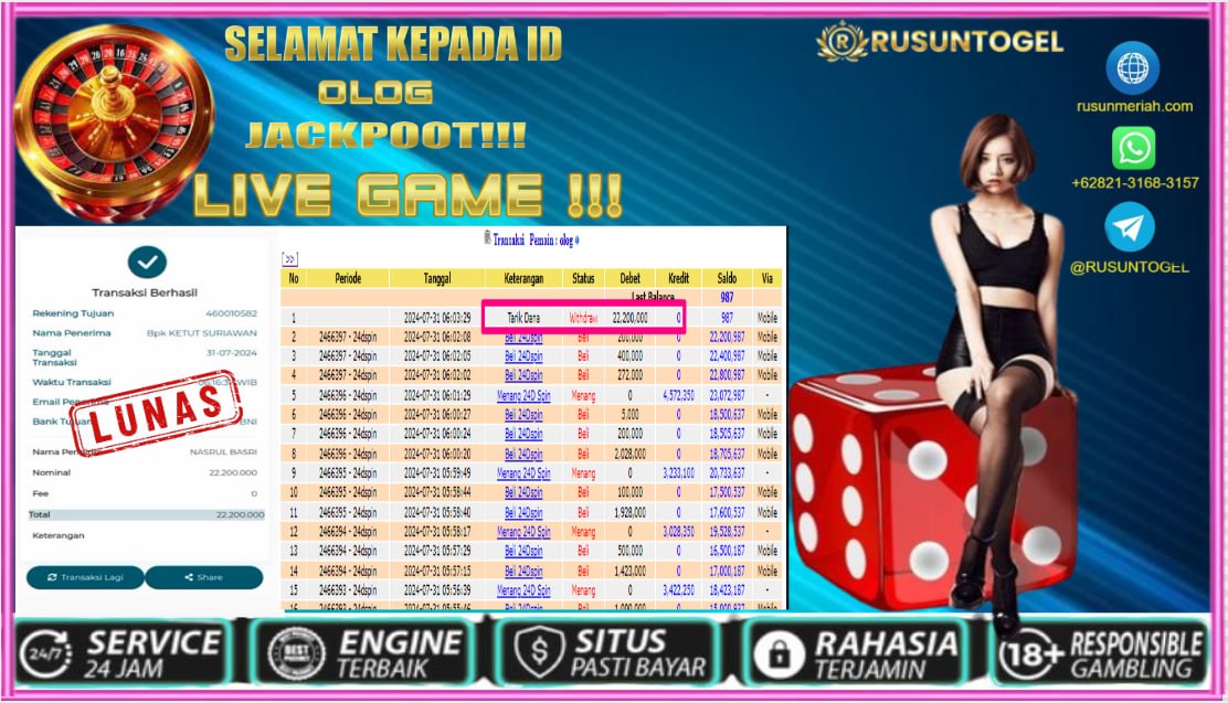 Prediksi Jitu Angka Rusuntogel Terpercaya